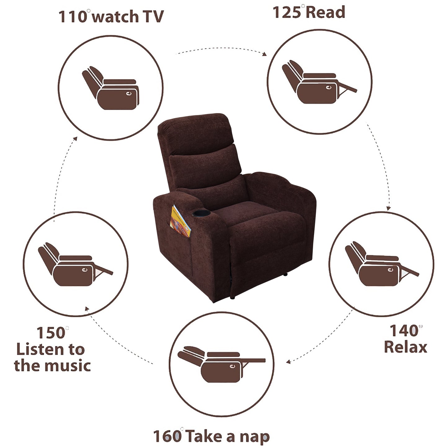 Louis Fabric 1 Seater Recliner With Pullout Lever - Coffee