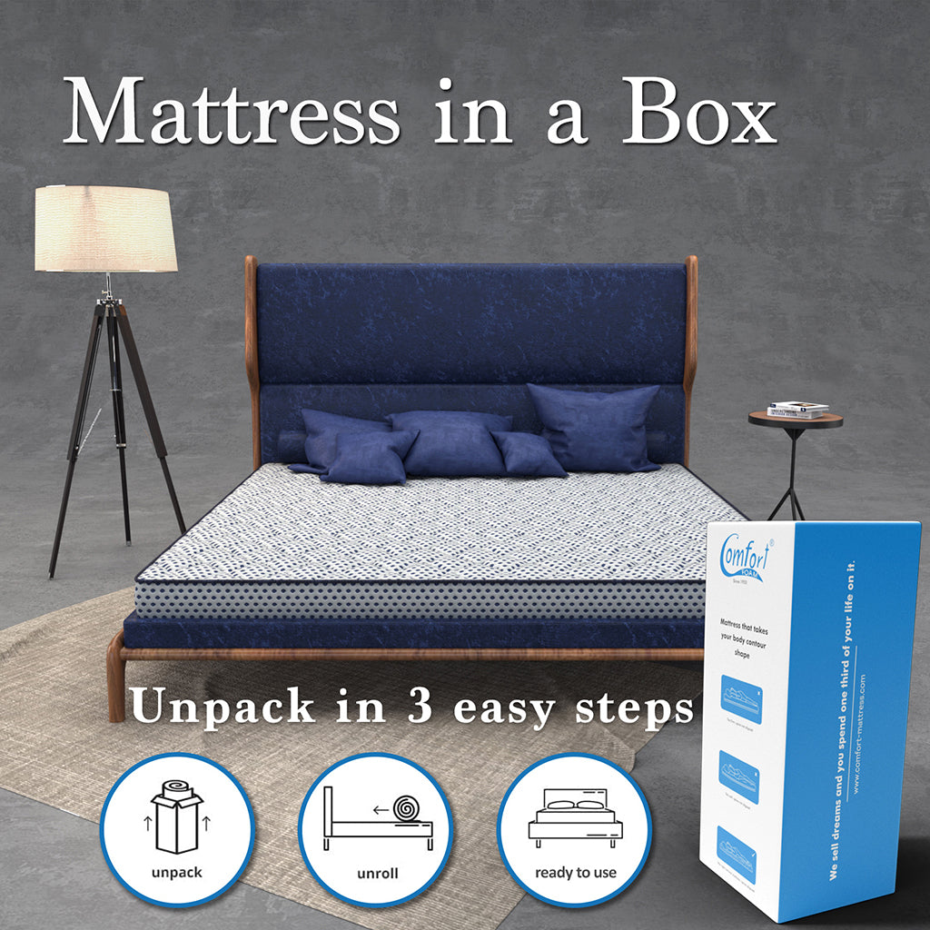 Comfort Super Deluxe Dual Side Usable HR Foam Mattresses - Single