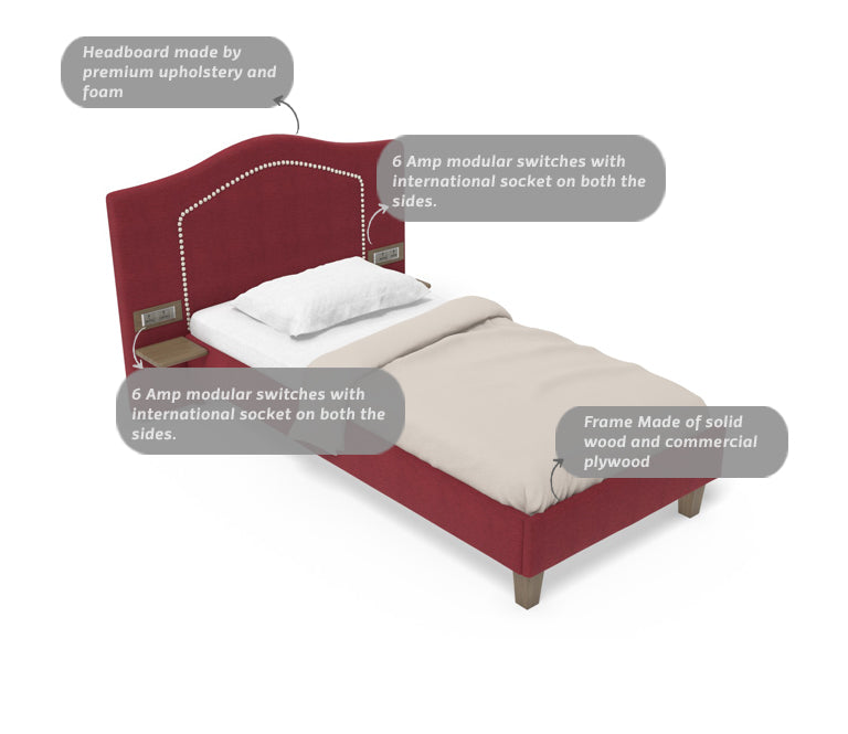 Burgundy Recharge Single Bed with 1000 Day Warranty